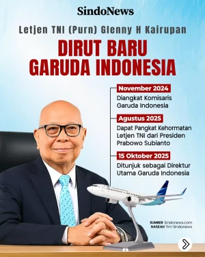 Profil Letjen TNI (Purn)...