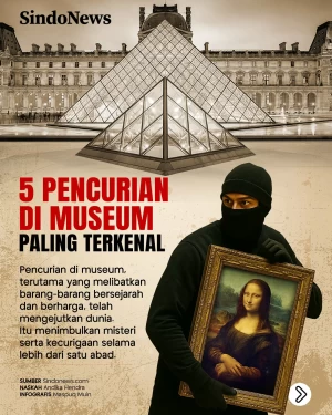 5 Pencurian di Museum...