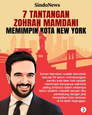 7 Tantangan Zohran Mamdani...
