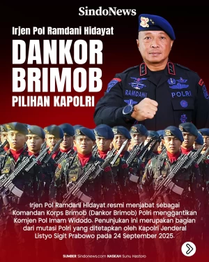 Profil Irjen Pol Ramdani...
