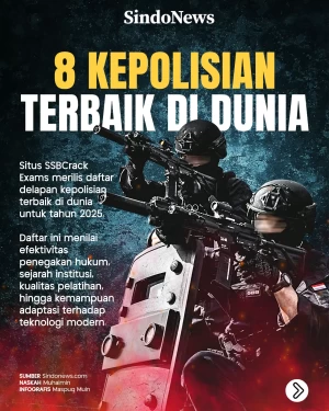 8 Kepolisian Terbaik...