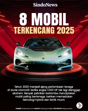 8 Mobil Terkencang 2025,...