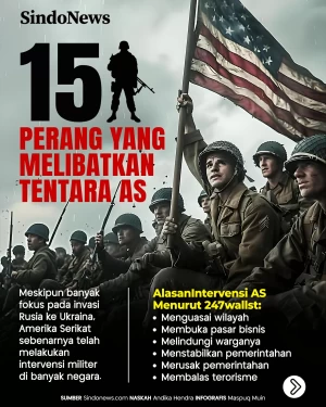 15 Perang yang Melibatkan...