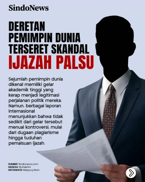 Daftar Pemimpin Dunia...