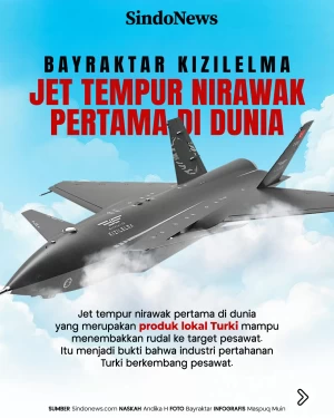 Bayraktar Kizilelma...