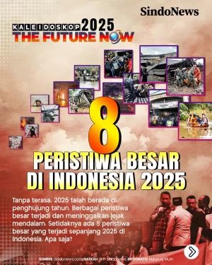 8 Peristiwa Besar di...