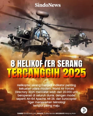 8 Helikopter Serang...