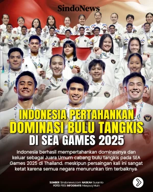 Indonesia Pertahankan...