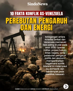 10 Fakta Konflik AS...