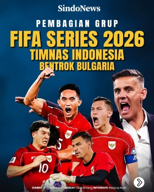 Pembagian Grup FIFA...