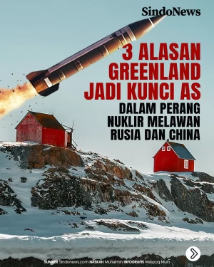 3 Alasan Greenland Jadi...