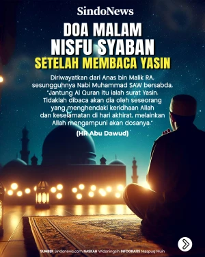 Doa Malam Nisfu Syaban...