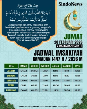 Jadwal Imsakiyah Ramadan...