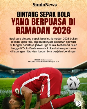 5 Pesepak Bola Dunia...