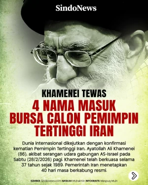 Khamenei Tewas, 4 Nama...