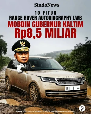 10 Fitur Range Rover...