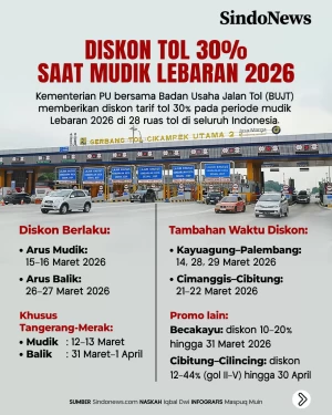 Diskon Tarif Tol Lebaran...