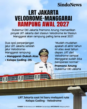 LRT Jakarta Velodrome-Manggarai...