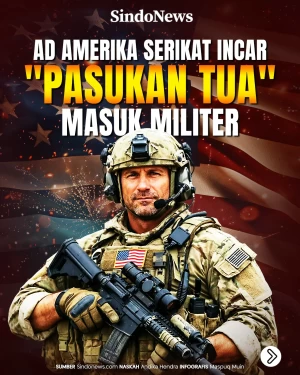 Angkatan Darat Amerika...