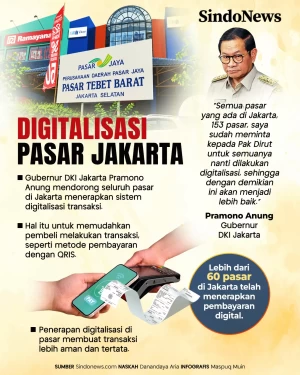 Gubernur DKI Dorong...