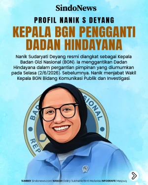 Profil Nanik S Deyang,...
