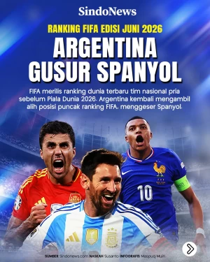 Ranking FIFA Terbaru:...