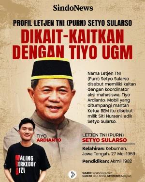 Profil Letjen TNI (Purn)...
