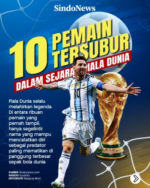 Daftar 10 Pemain Tersubur...