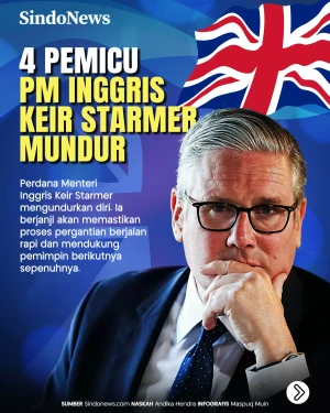 4 Pemicu PM Inggris...