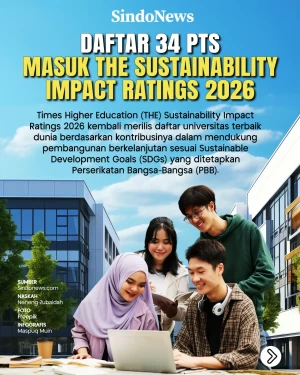 34 PTS yang Masuk THE...
