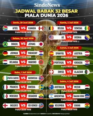 Jadwal Babak 32 Besar...