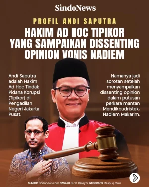 Profil Andi Saputra,...