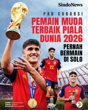 Pau Cubarsi, Pemain...