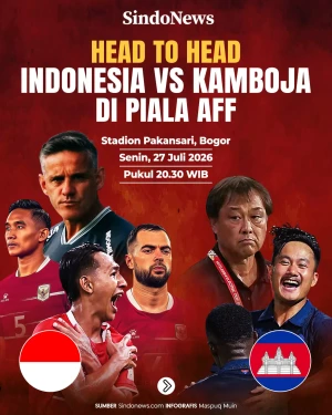 Timnas Indonesia vs...