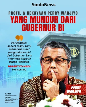 Profil dan Harta Kekayaan...