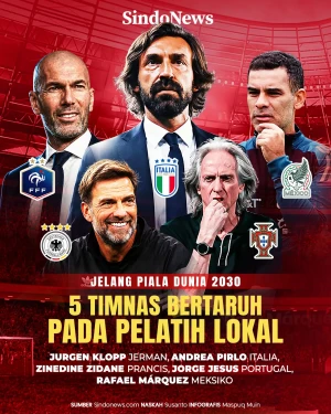 Jelang Piala Dunia 2030:...