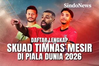 Daftar Skuad Timnas...