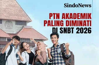 10 Universitas Paling...