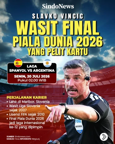 Slavko Vincic, Wasit...