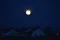 Melihat Fenomena Supermoon...