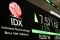 IHSG Ditutup Menguat...