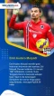 4 Pemain Keturunan Indonesia...
