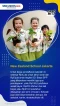 5 SD Termahal di Indonesia,...