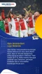 Berikut Daftar 5 Klub...