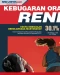 Malas Berolahraga, Kebugaran...