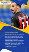 Berikut 5 Pemain Bola...