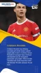 Berikut 5 Pemain Bola...