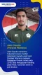 4 Pemain Sepak Bola...