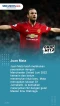 Empat Pemain Sepak Bola...