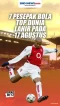 7 Pesepak Bola Top Dunia...